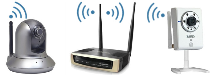 wireless-ip-camera